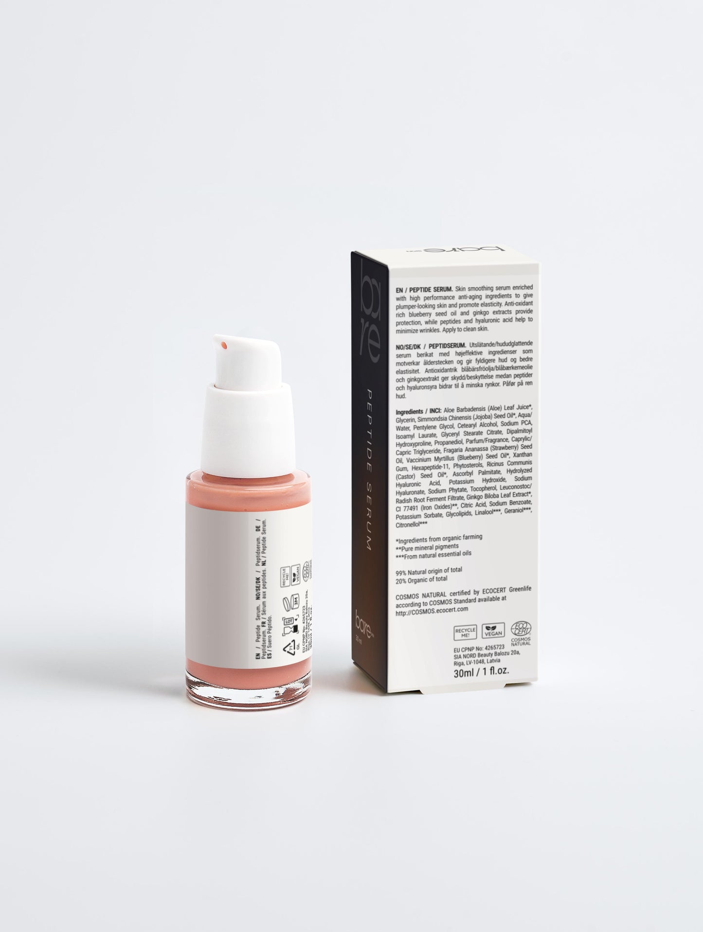 The Anti-Ageing Kit